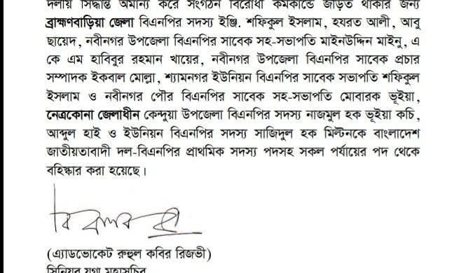 ব্রাহ্মণবাড়িয়ায় বিএনপির ৮ নেতাকর্মী বহিষ্কার